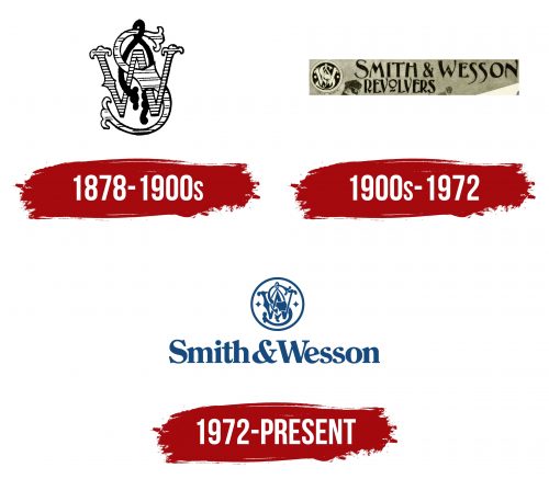 Smith and Wesson Logo, symbol, meaning, history, PNG, brand