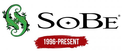 SoBe Logo History