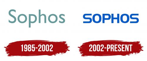 Sophos Logo History