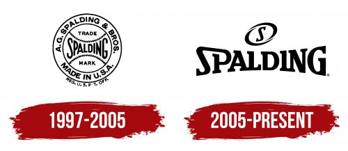 Spalding Logo History