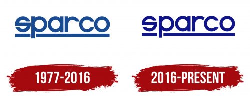 Sparco Logo History