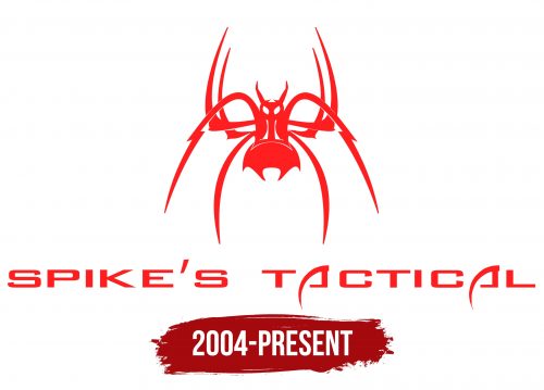 Spikes Tactical Logo History