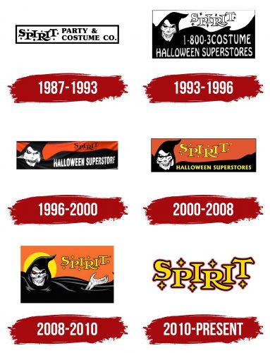 Spirit Halloween Logo History