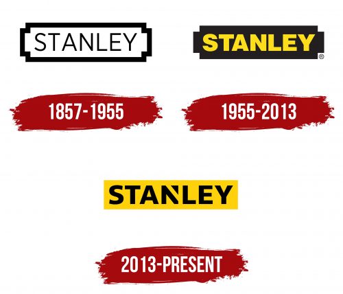 Stanley Logo History