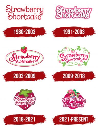 Strawberry Shortcake Logo History