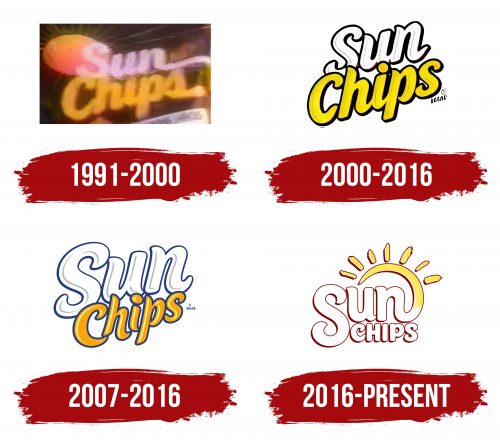 SunChips Logo History