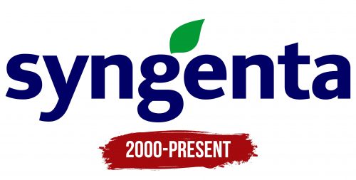 Syngenta Logo History