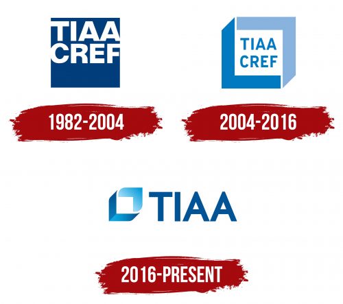 TIAA Logo History