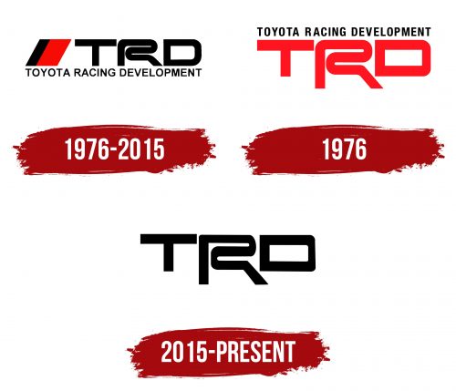 TRD Logo History