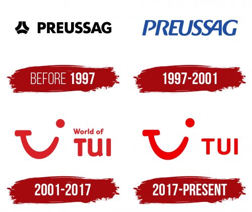 TUI Logo, symbol, meaning, history, PNG, brand