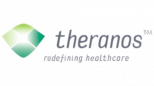 Theranos Logo 2007