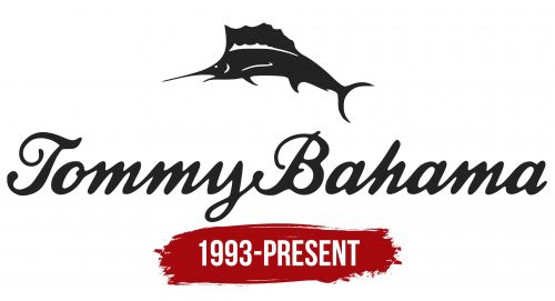 Tommy Bahama Logo History