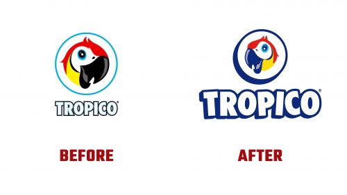 Tropico Logo Evolution