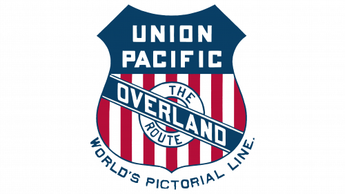 Union Pacific Logo 1897-1904