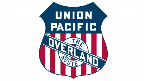 Union Pacific Logo 1904