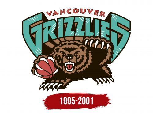 Vancouver Grizzlies Logo History