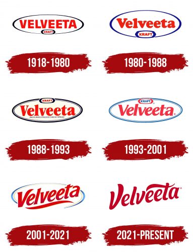 Velveeta Logo, symbol, meaning, history, PNG, brand