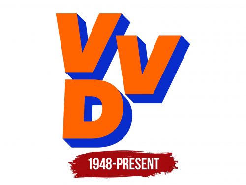 Volkspartij voor Vrijheid en Democratie Logo History