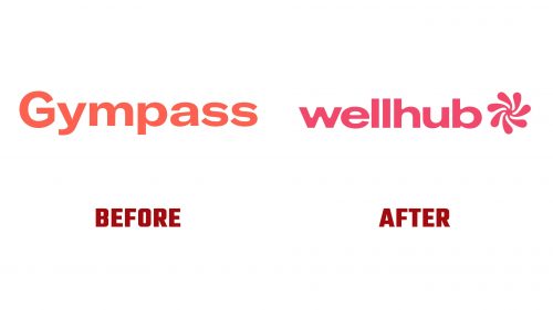 Wellhub (Gympass) Logo Evolution