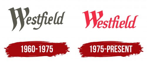 Westfield Logo History