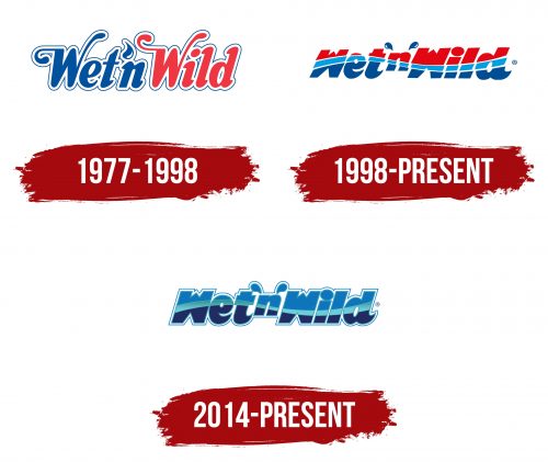 Wet n Wild Logo History