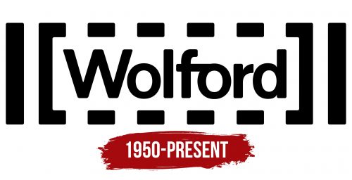 Wolford Logo History