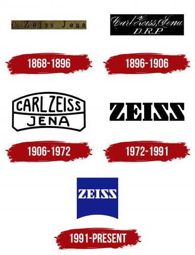 Zeiss Logo History