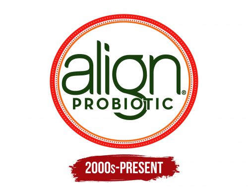 Align Logo History