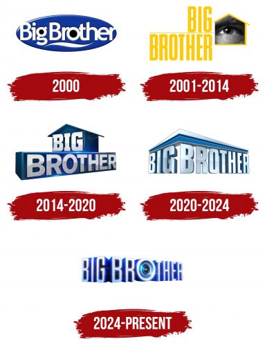 Big Brother Logo History