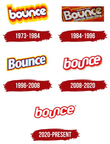 Bounce Logo, symbol, meaning, history, PNG, brand