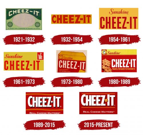 Cheez-It Logo History