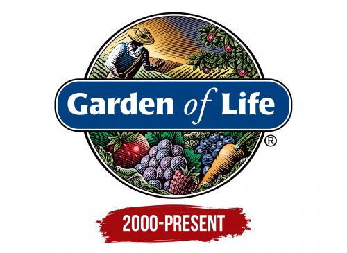 Garden of Life Logo History