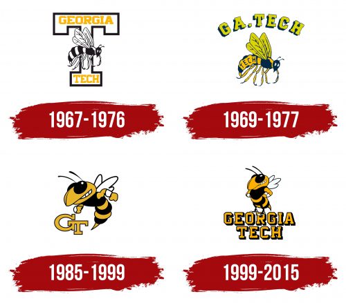 Georgia Tech Yellow Jackets Alternate Logo History