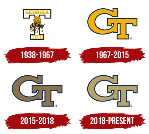 Georgia Tech Yellow Jackets Logo History