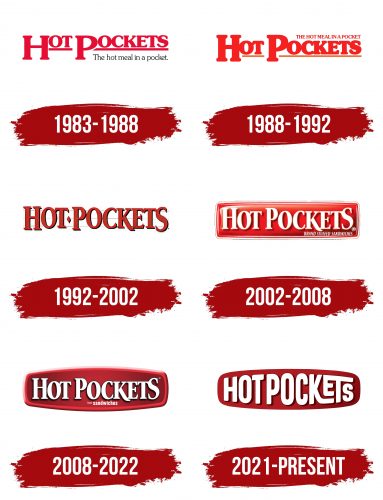 Hot Pockets Logo History