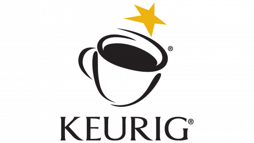 Keurig Logo 2004