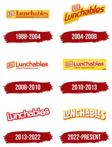 Lunchables Logo History