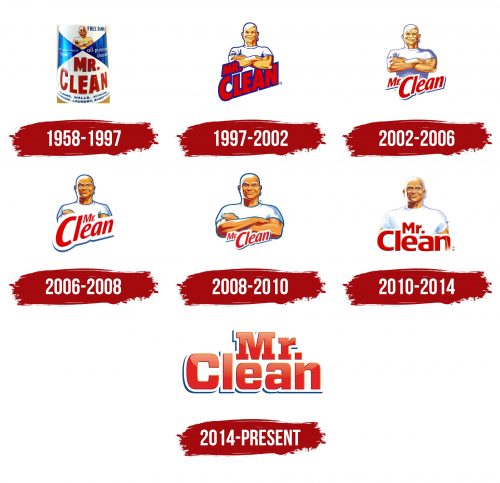 Mr. Clean Logo History