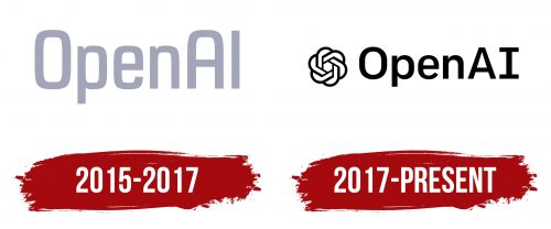 OpenAI Logo History