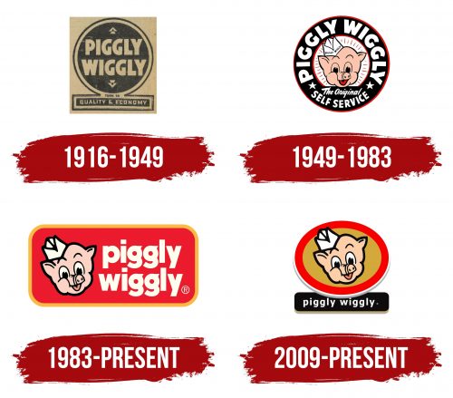 Piggly Wiggly Logo History