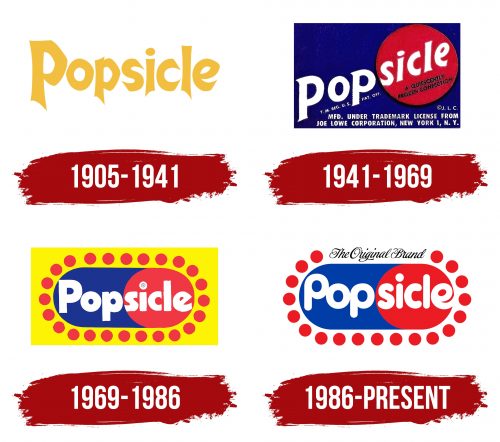 Popsicle Logo History