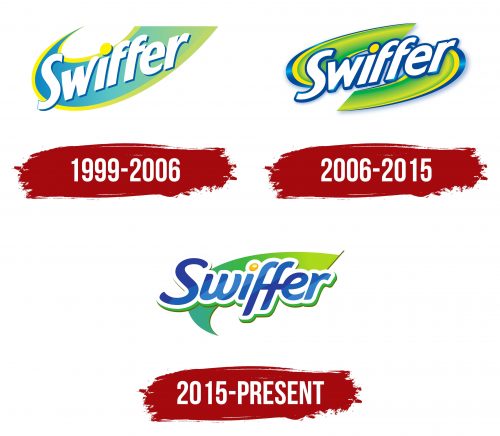 Swiffer Logo History