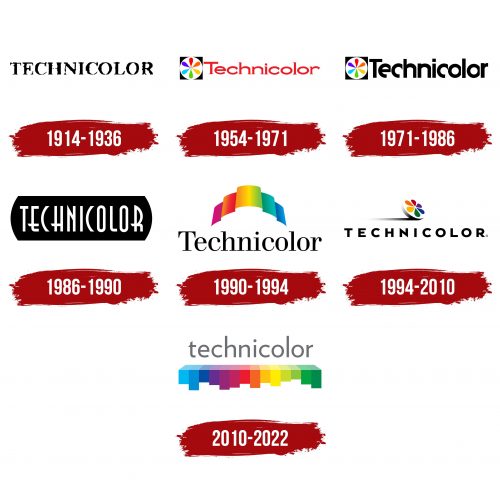 Technicolor Logo History