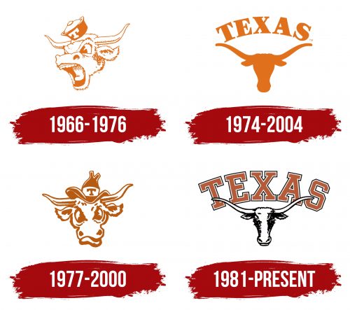Texas Longhorns Secondary Logos History