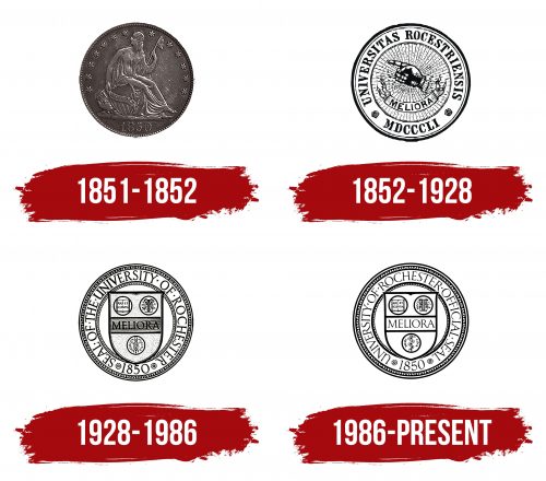 University of Rochester Seal Logo History