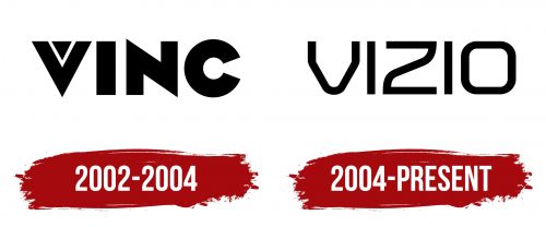 VIZIO Logo History