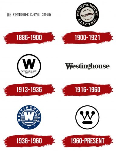 Westinghouse Logo, symbol, meaning, history, PNG, brand