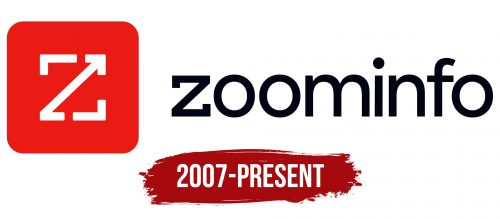 ZoomInfo Logo History