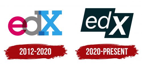 edX Logo History