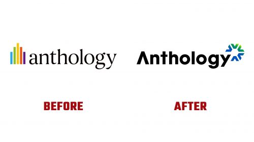 Anthology Logo Evolution